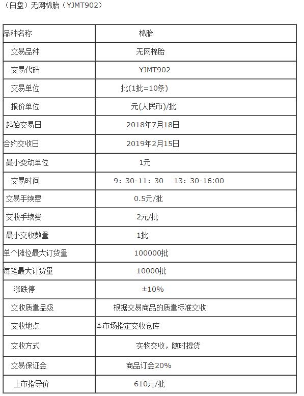 无网棉胎（YJMT902）