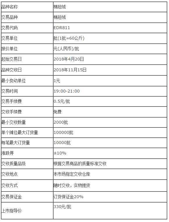 （夜pan）棉短绒（EDR811）