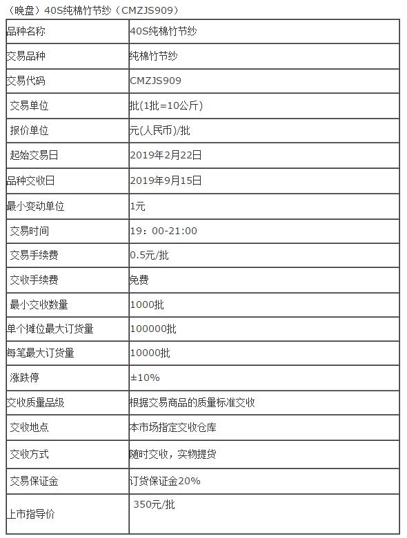 40S纯棉竹节纱（CMZJS909）