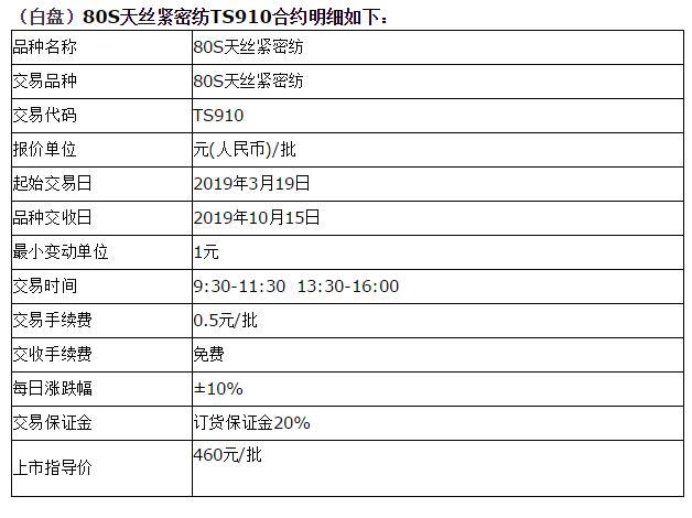 景瓷在线合约80S天丝紧密纺（TS910）