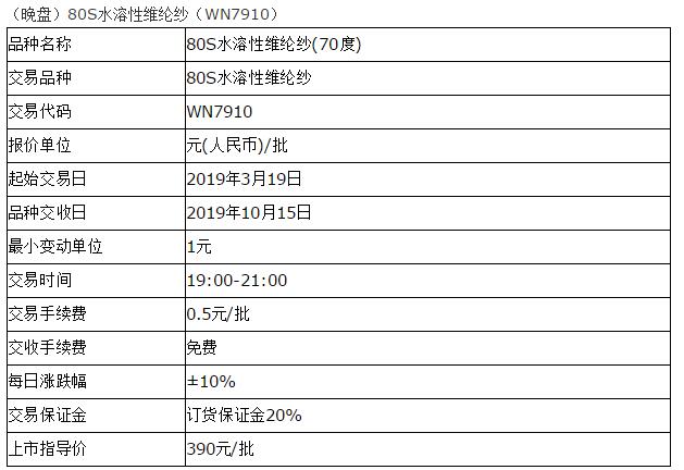 景瓷在线购销市场官网80S水溶性维纶纱（WN7910）