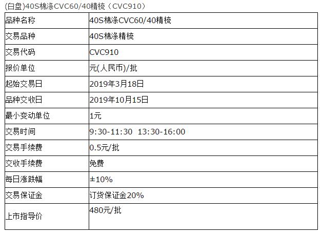 景瓷在线官网40S棉涤CVC60/40精梳（CVC910）