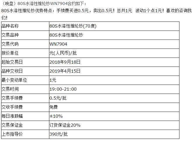 景瓷在线80S水溶性维纶纱WN7904