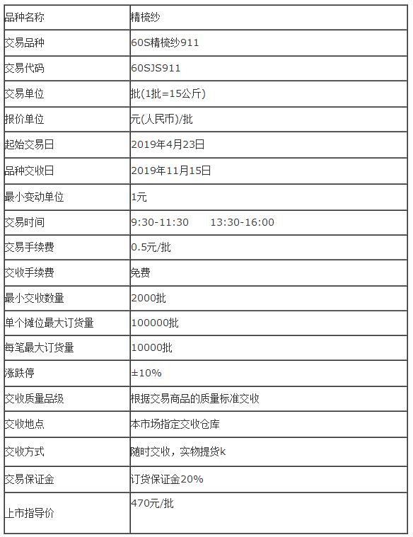 景瓷在线官网60S精梳纱911