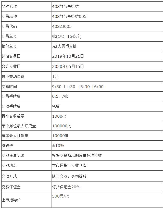 40S竹节赛络纺005