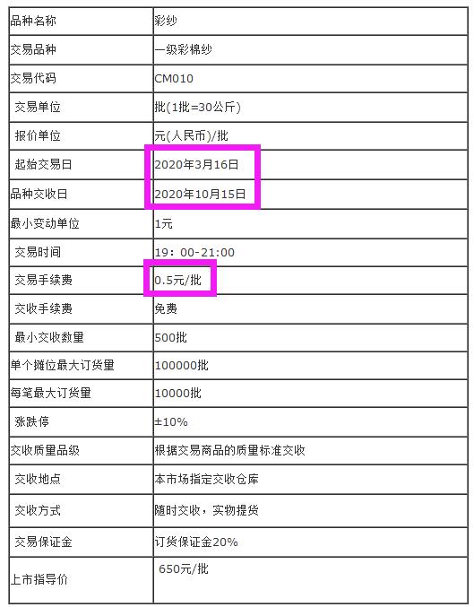 景瓷在线景瓷在线彩棉（CM010）