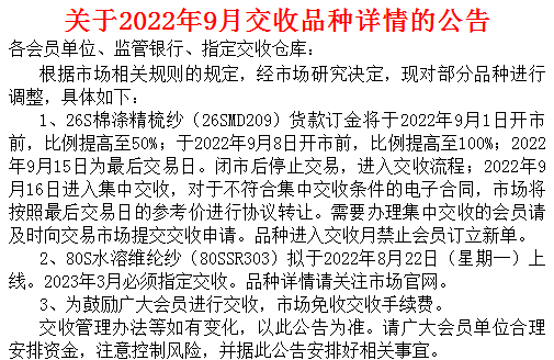 郑州棉花购销市场2022.9月品种交收公告