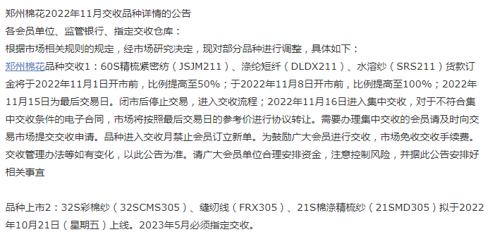 郑州棉花市场2022.10月份部分购销品种交收的公告